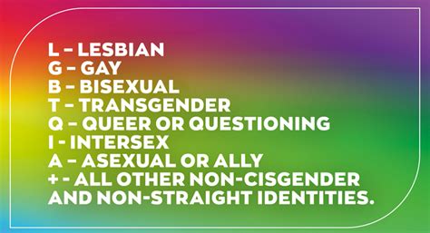 bi acronym meaning